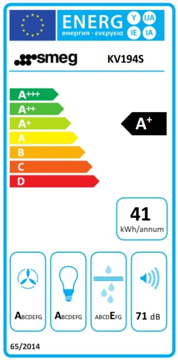 SMEG gartraukis  | 6